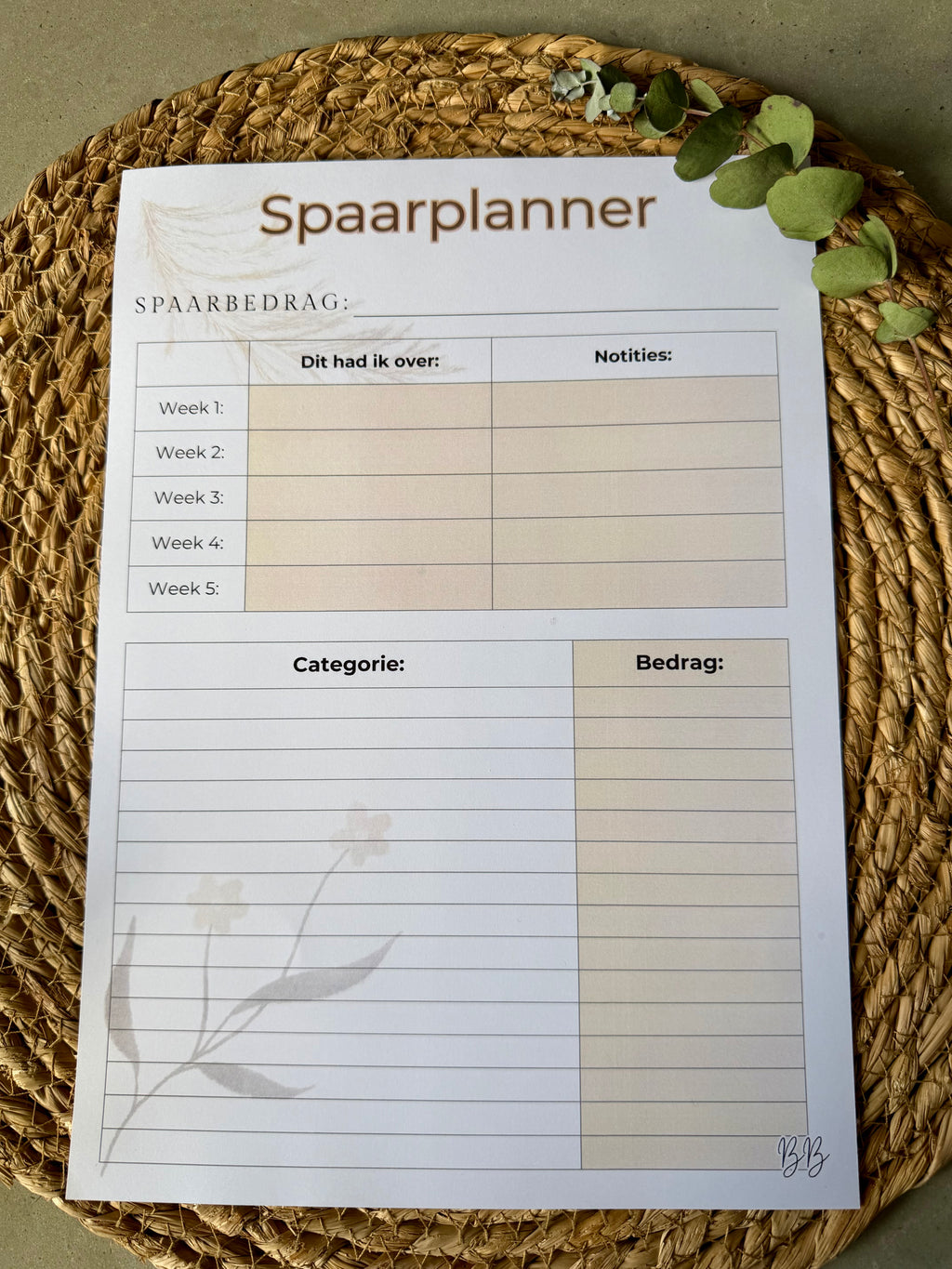 Planners