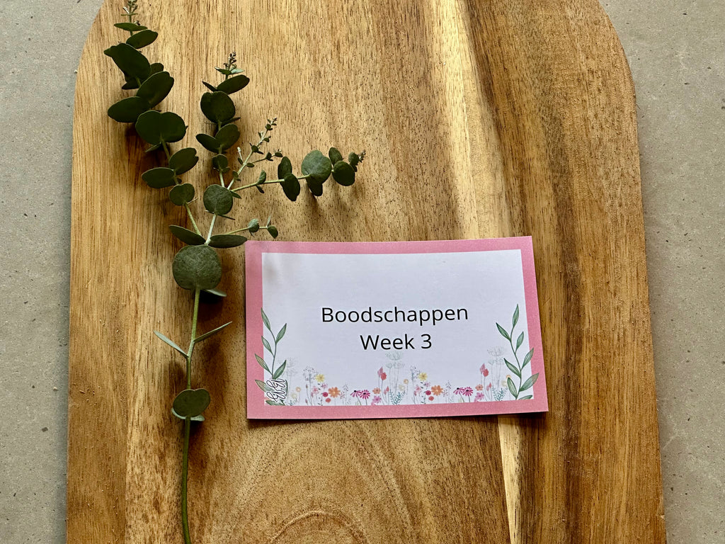 A7 Bloemen Dashboards