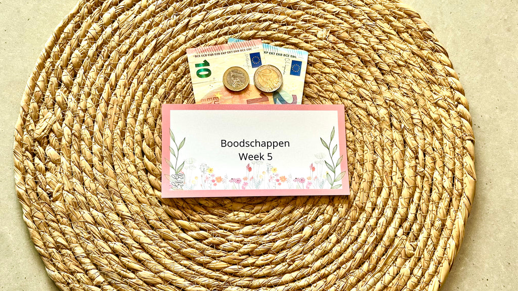 A6 Bloemen Dashboards