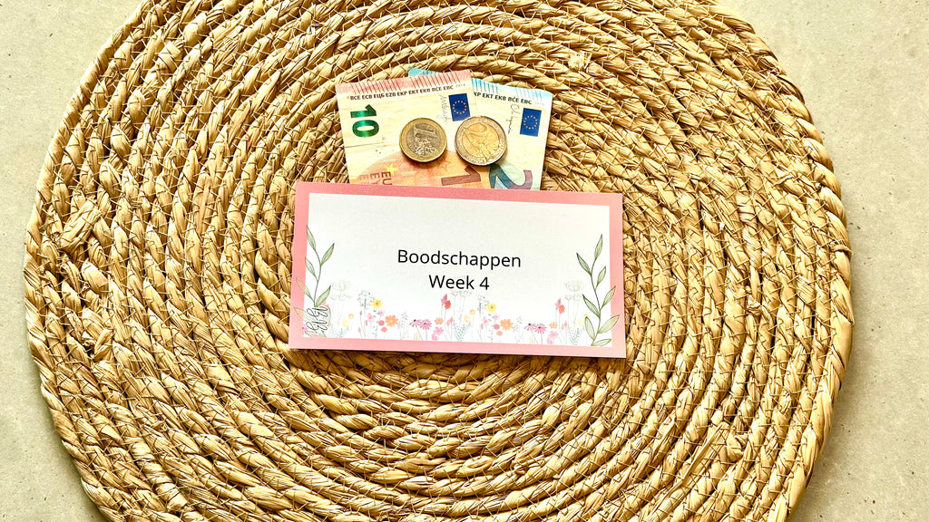A6 Bloemen Dashboards