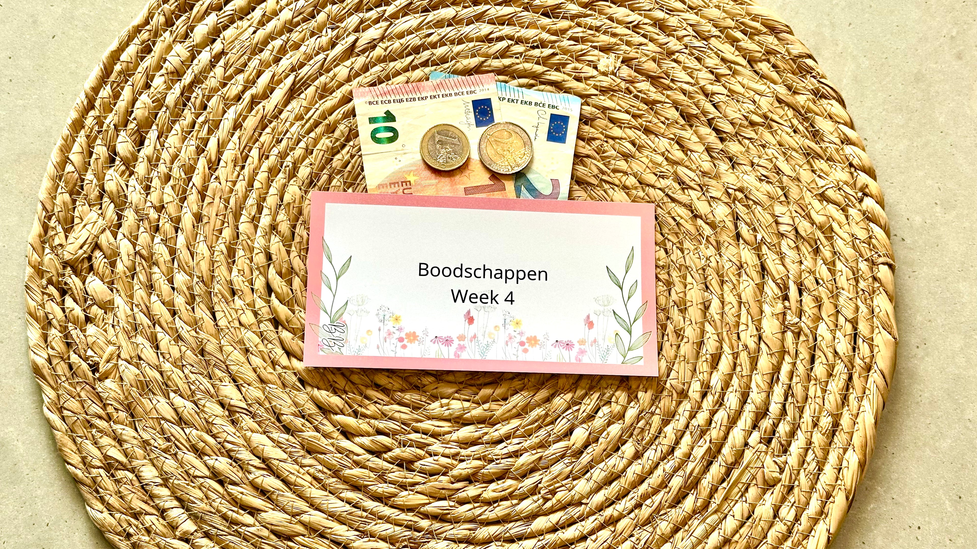 A6 Bloemen Dashboards
