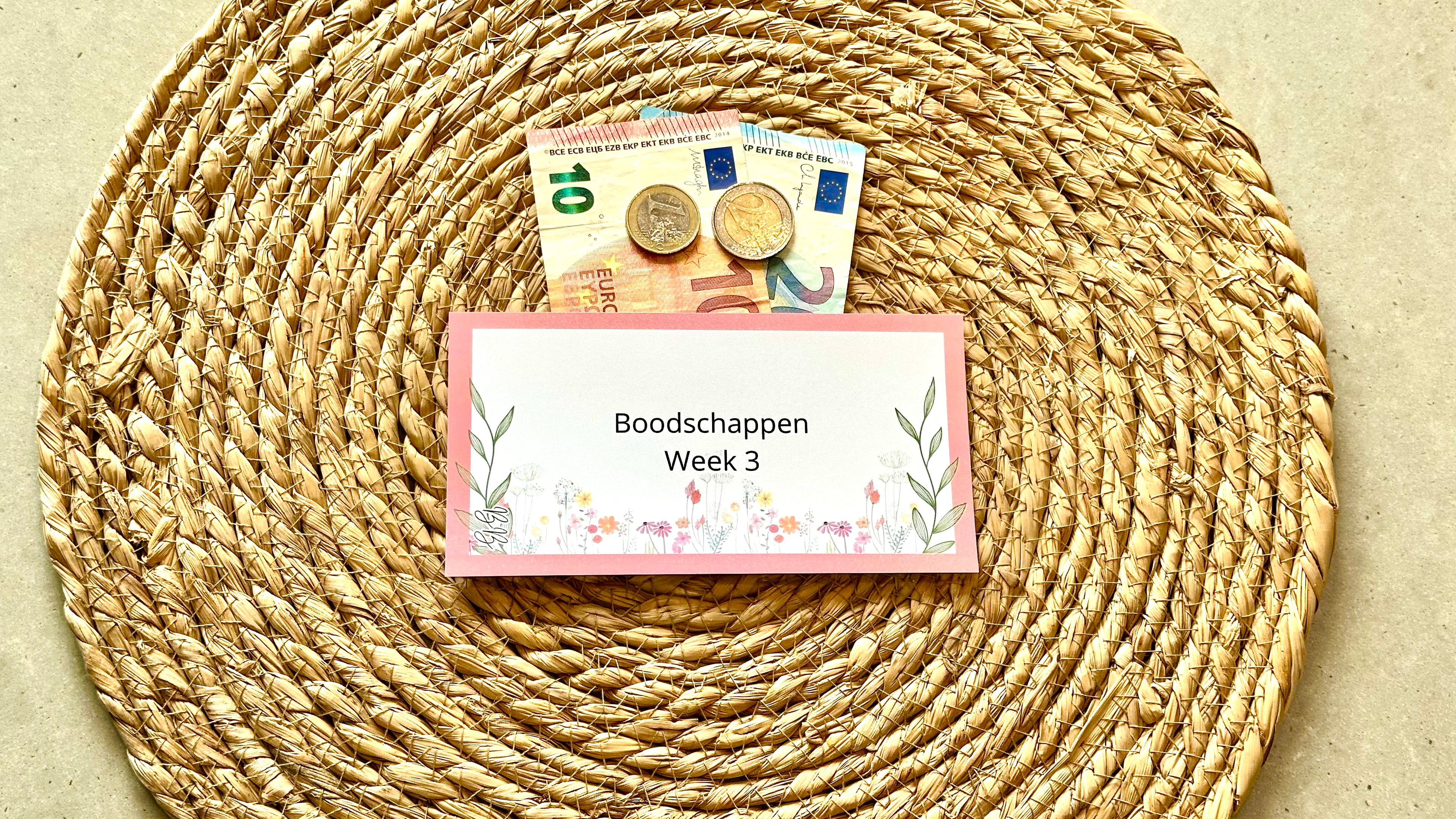 A6 Bloemen Dashboards