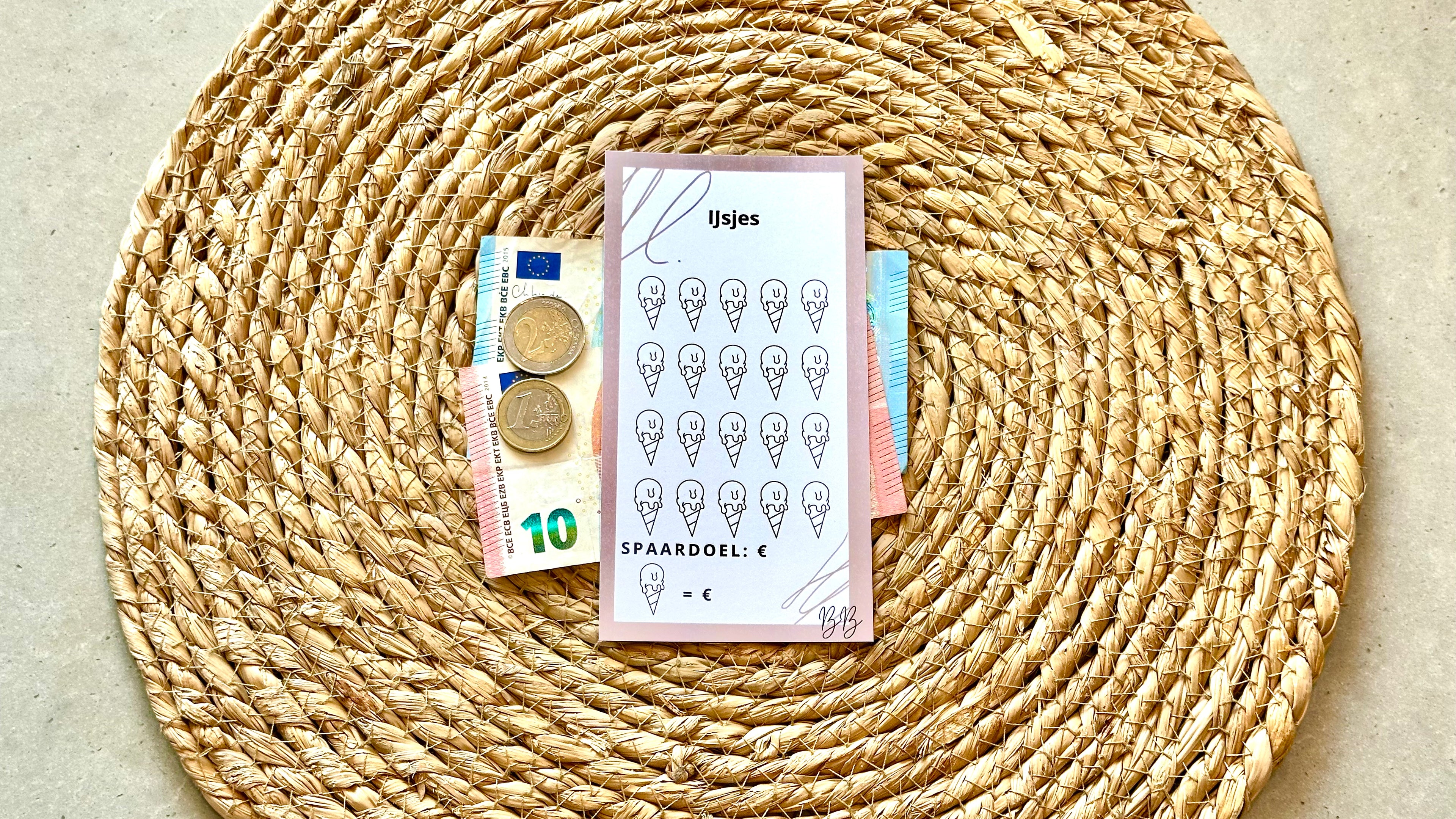A6 Beige Challenges