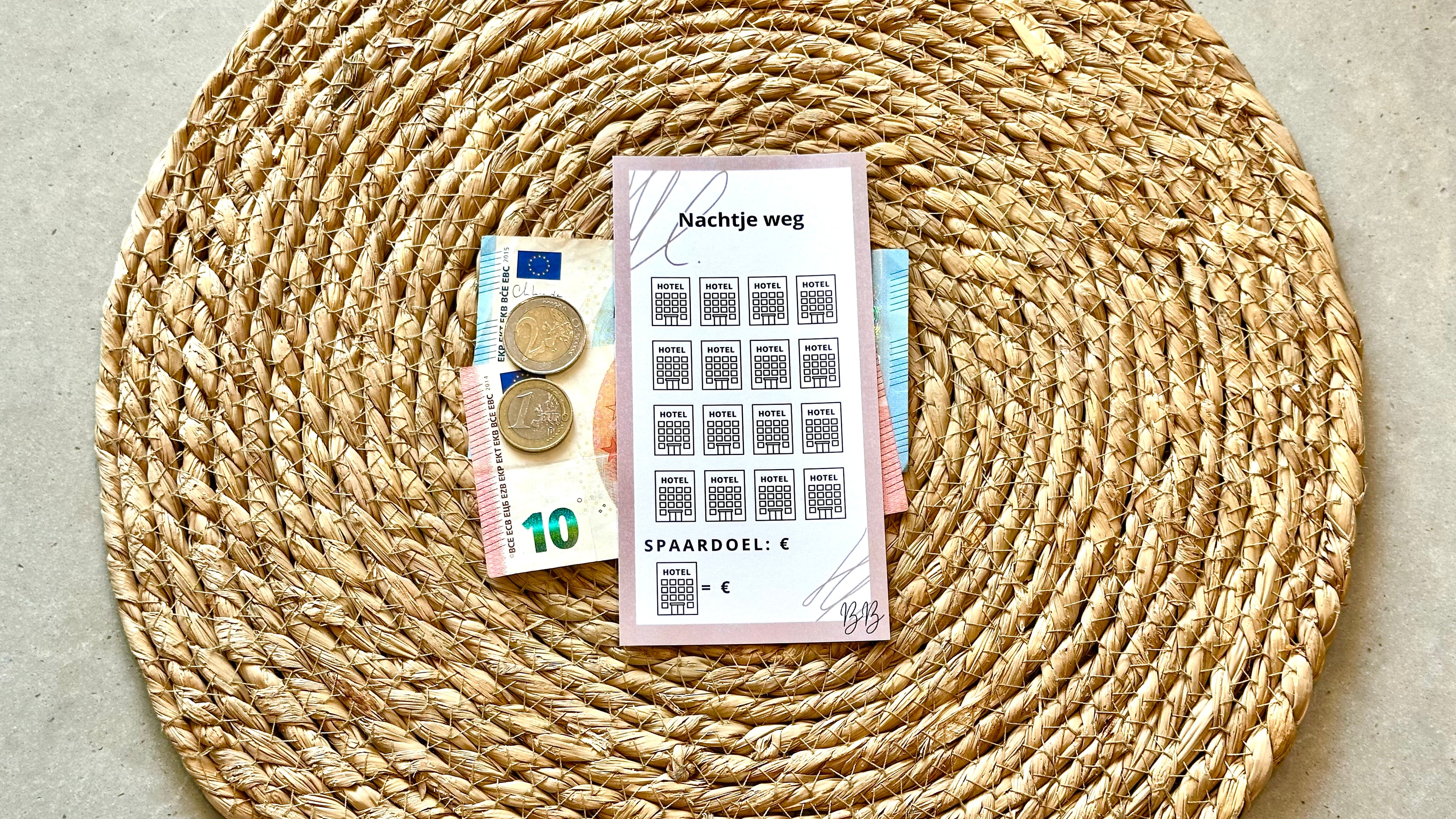 A6 Beige Challenges